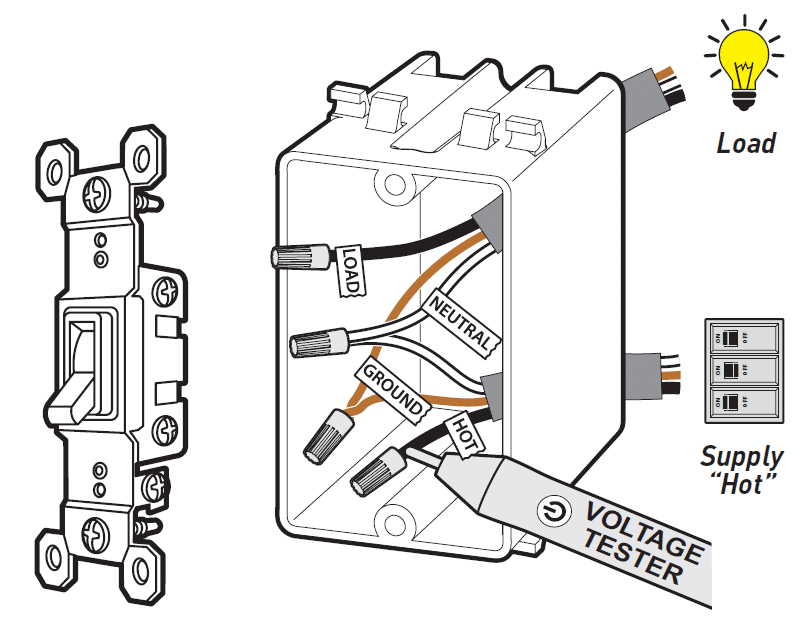 Contiem | Technical Illustration