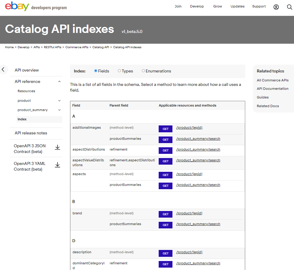 eBay API Documentation 